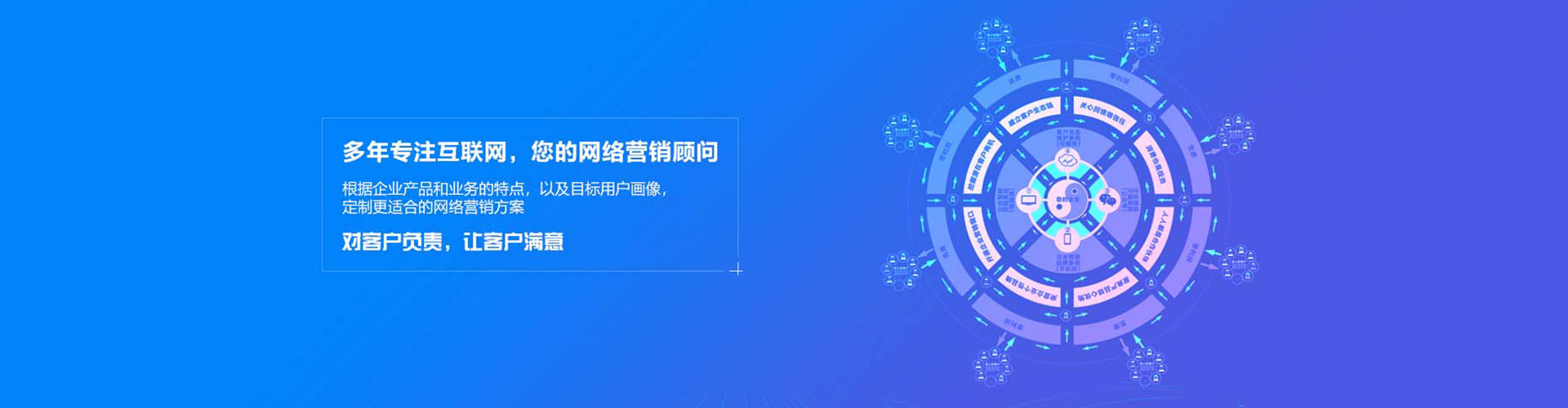 定结竞价广告